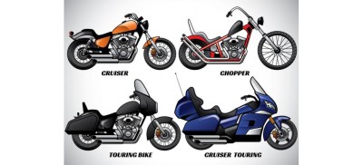 Rodzaje motocykli - typy i przeznaczenie. Jaki motor wybrać na początek?